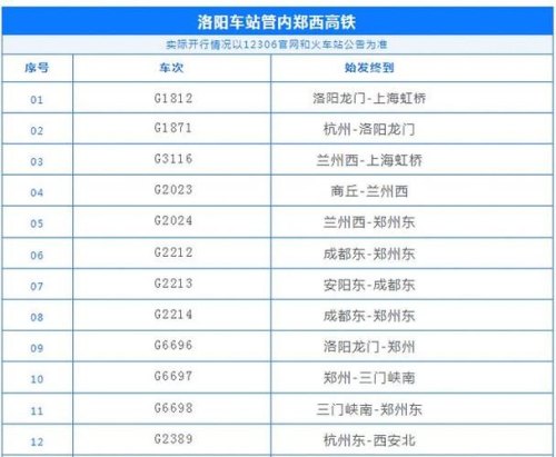 g306高铁时刻表查询？