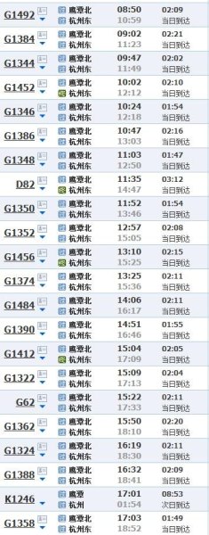 安徽休宁县下午到杭州高铁几点钟？