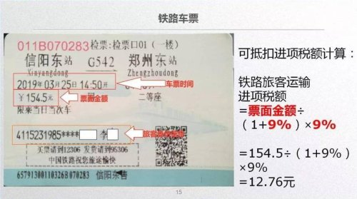 2023年7月份高铁票涨价怎么回事？