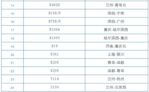 g306停运了吗？