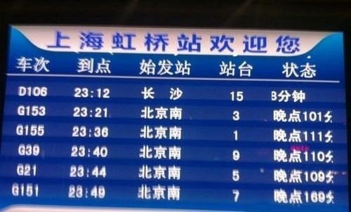 高铁晚点约九分钟是什么意思？