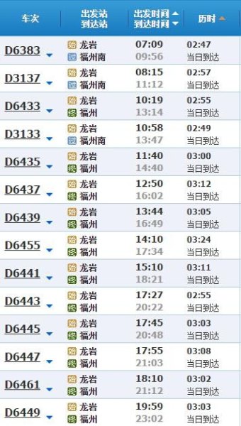 动车常州到龙岩经过哪些地方？