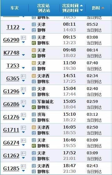 邯郸到天津火车多长时间？