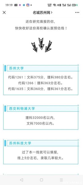 广西考生报考苏州大学一本难吗？