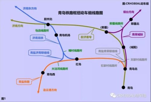 西安至青岛高铁途经站点？