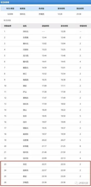 g2195途经哪些站？