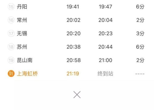 d2191动车经过哪些地方？
