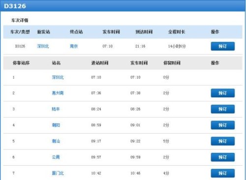 1551次列车途经的站点？