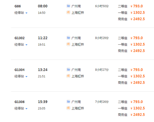 上海到广州高铁途经站？