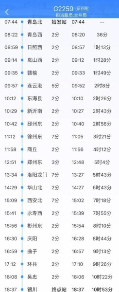 g2259次列车途经站点？