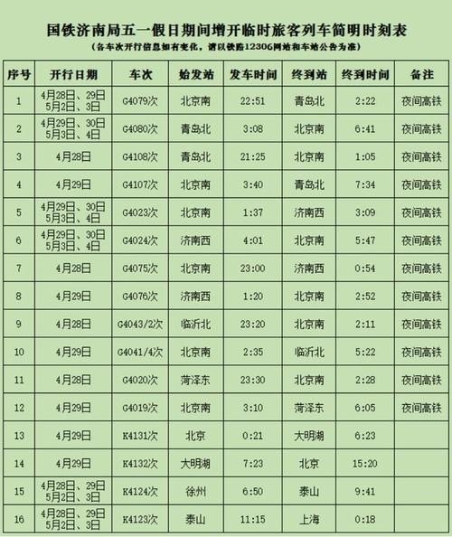 青岛至北京高铁停运原因？