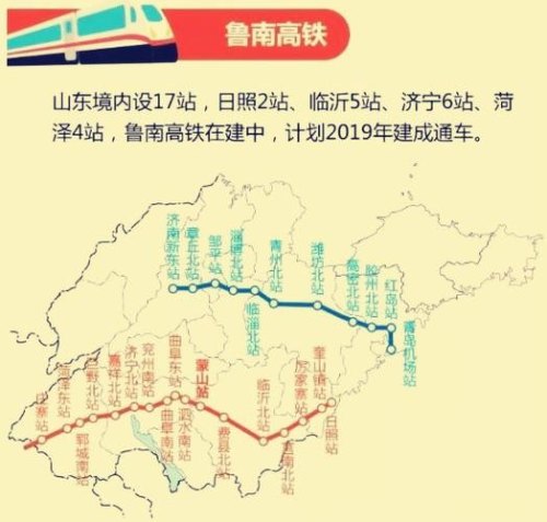 鲁南高铁不能南下后续怎么解决？
