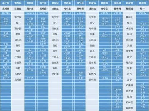 动车只比高铁慢20%，为什么高铁票价却贵一半以上？