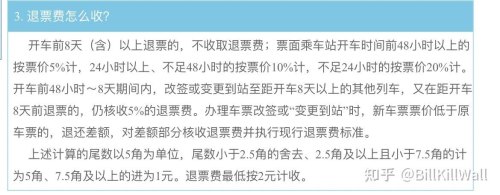 高铁几天前退票免手续费？