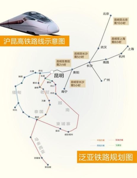昆明到哪些城市有高铁？