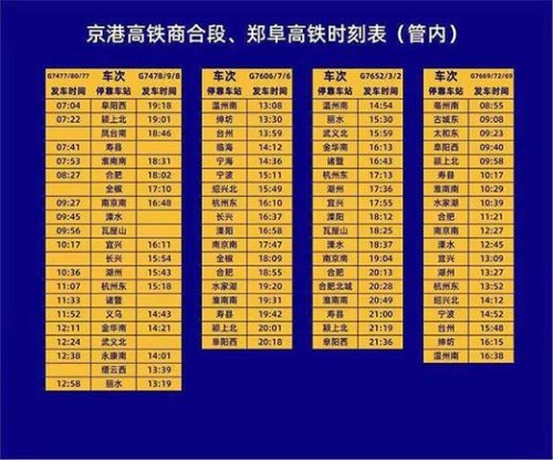 c7480高铁经过哪些站？