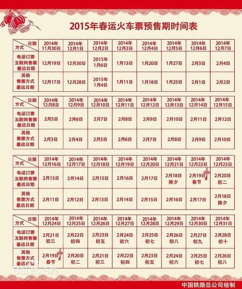 新一天的火车票几点发售？