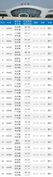 高铁站要提前多少时间进？