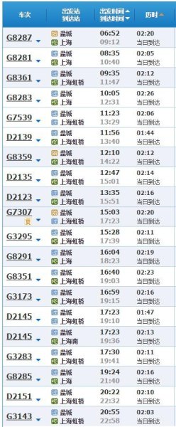 杭州到江苏盐城有高铁吗？
