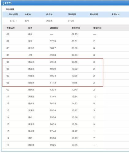 g773高铁途经站点？