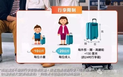 高铁限重行李多少？