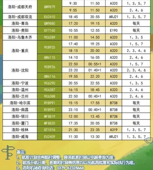 龙门高铁站到北郊机场多少时间？