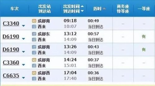成都高铁东站到都江堰有高铁直达吗？