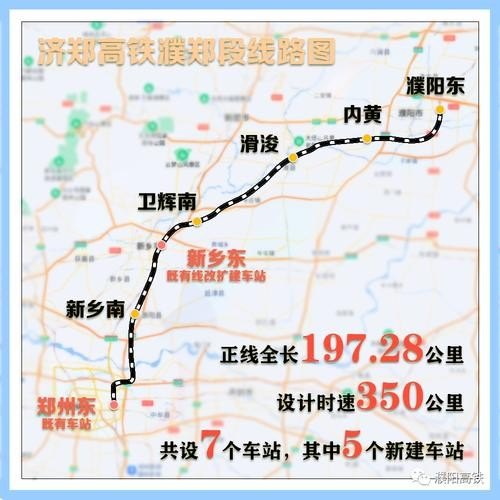 济郑高铁站点？