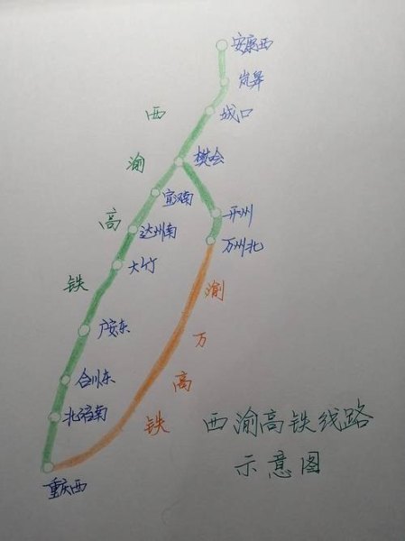 西渝高铁全线站点？