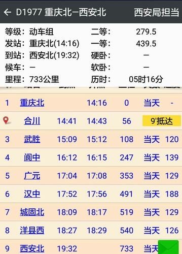 西安到重庆动车经过哪些站？