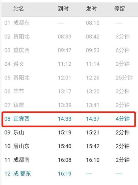 眉山高铁到宜宾西多少时间？