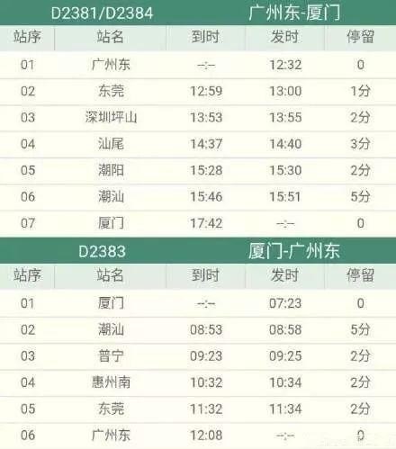 东莞东到厦门为什么没有了？
