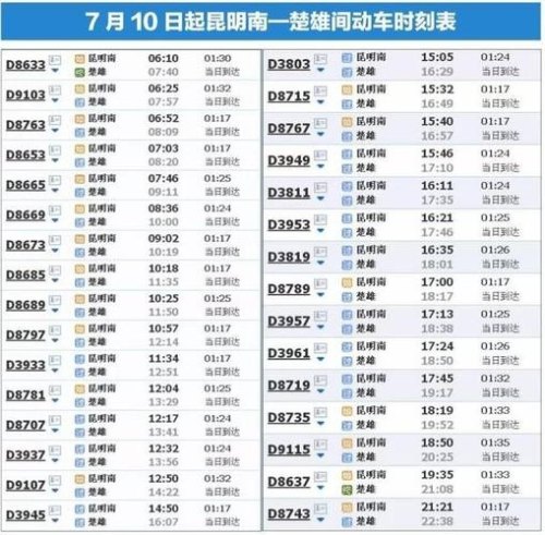 高铁从昆明南站至济南西站途经何地？