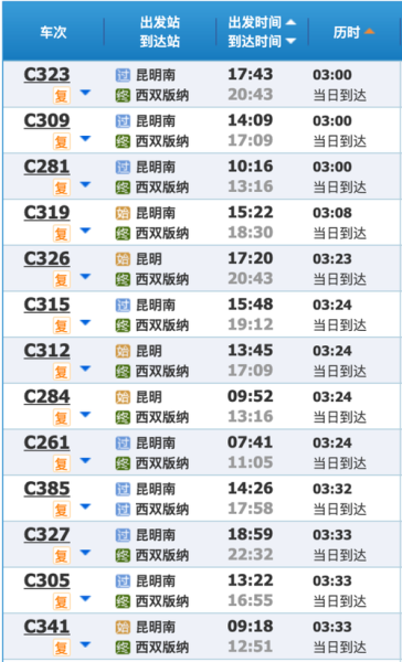 蒙自到西双版纳高铁票价？