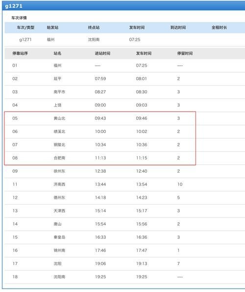 g801高铁途经站点？