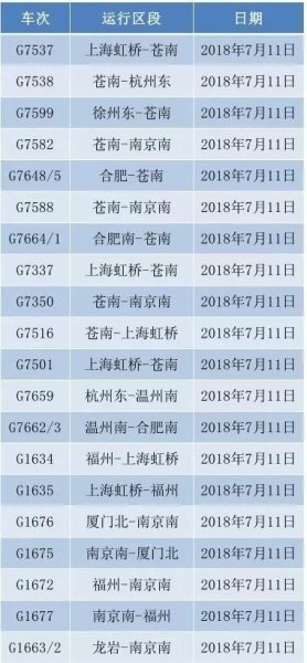 g316高铁停运了吗？