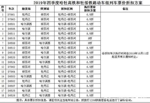 65岁高铁票价如何优惠及购票？