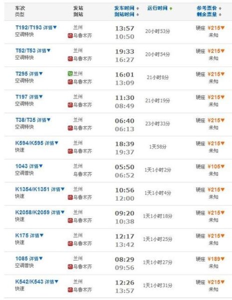 北京到乌鲁木齐的火车经过哪些地方？