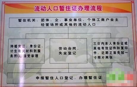 铁岭市暂住证到哪里能办？