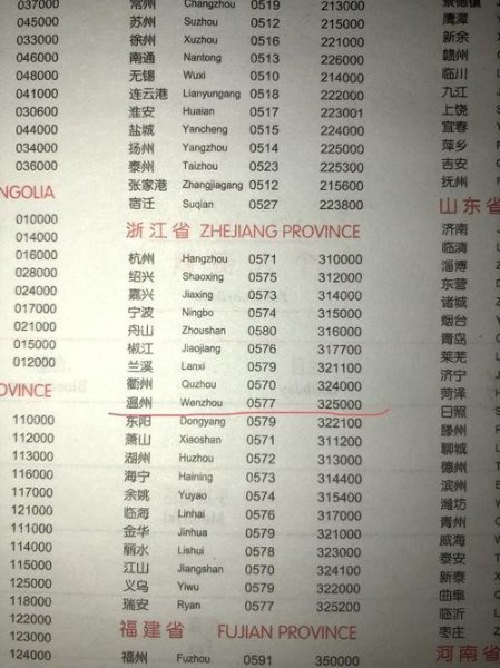 浙江省各市区的区号是什么？