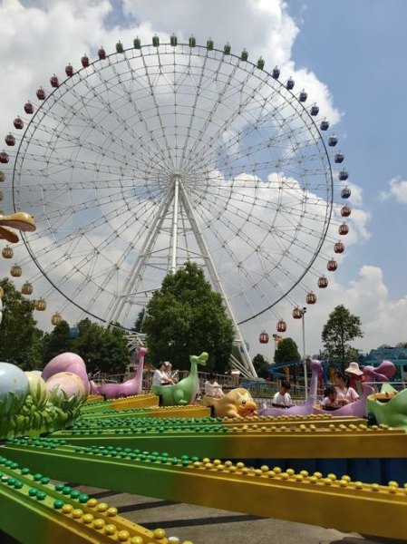 贵阳十大儿童乐园票价？