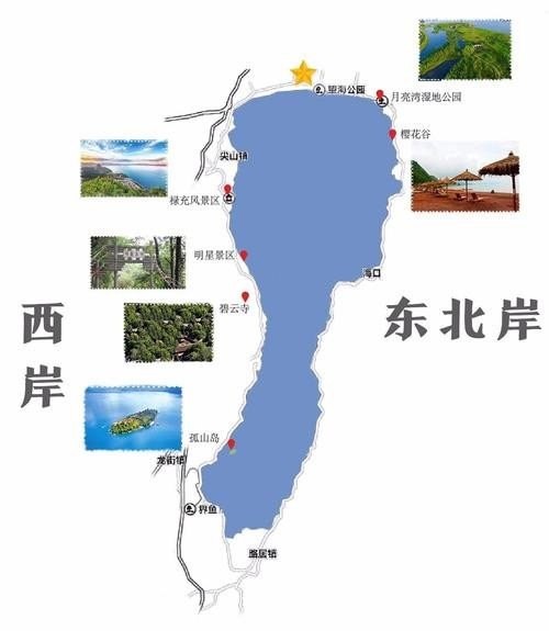 环抚仙湖一周多少公里？