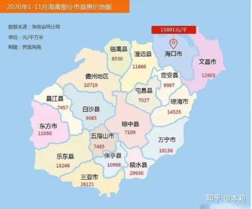 云南和海南相差多远？