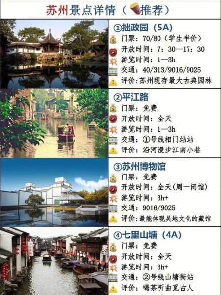 苏杭五日游一般多少钱？
