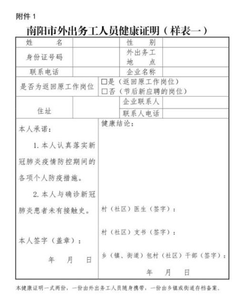 外出务工需要办理哪些证件？
