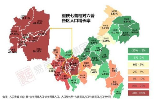 重庆主城九区是哪几个区谢谢？