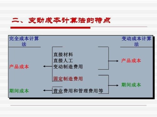 变动成本率怎么算？