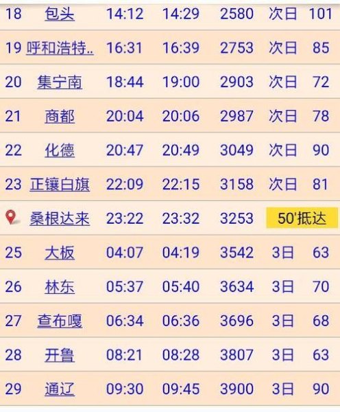 t304列车停运时间？