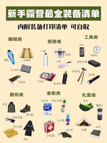 野外露营必备物品清单？