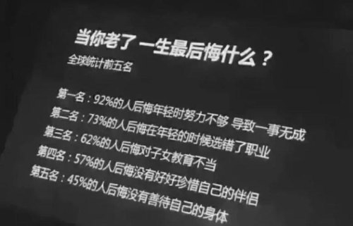 小时候没好好读书，现在的你后悔了吗？